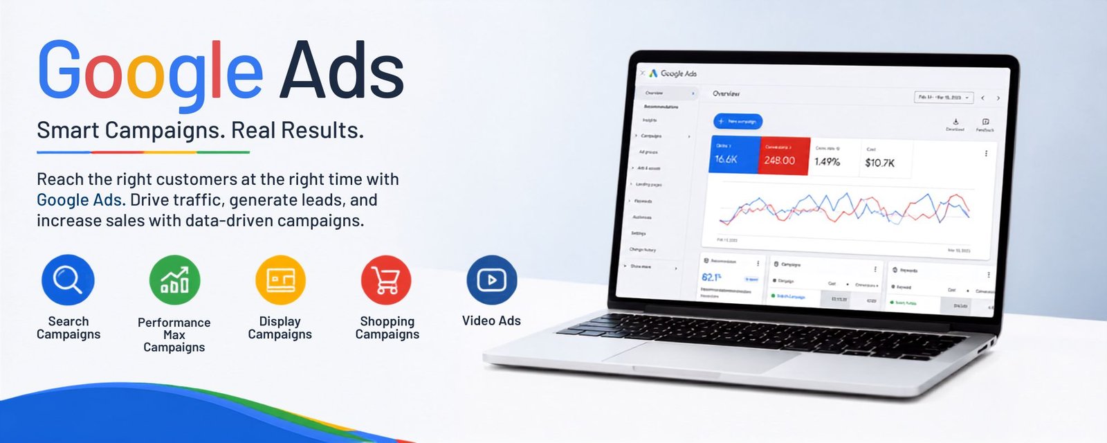 Google ads banner imge